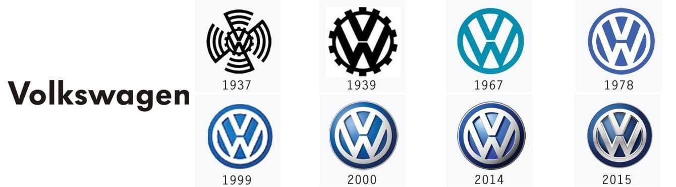 Volkswagen Logosunu Değiştiriyor