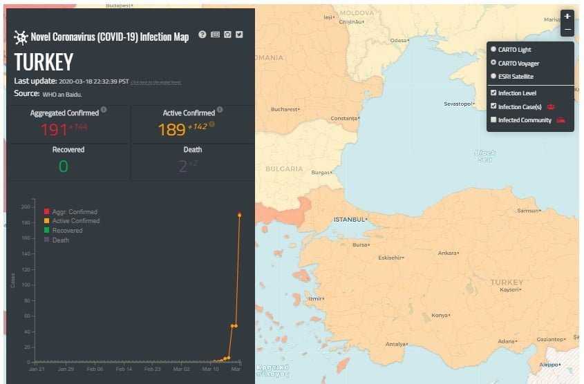 Coronavirus(COVID-19)'u takip edebileceğiniz interaktif haritalar!