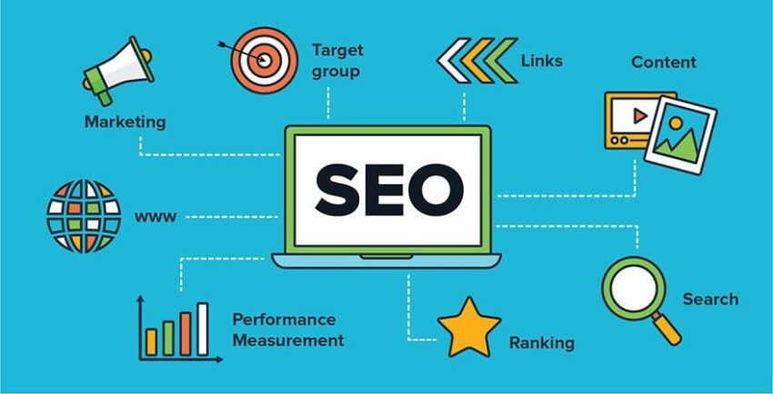 SEO Nedir, Faydaları Nelerdir ?