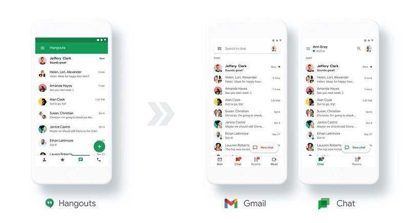 Google Hangouts, Gitti Yerine Google Chat Geliyor