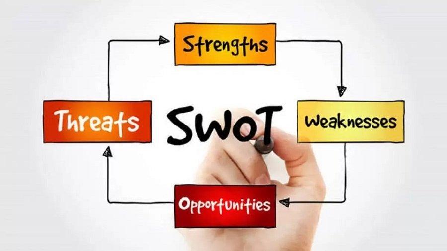 SWOT Analizi Nedir, Ne İşe Yarar ?