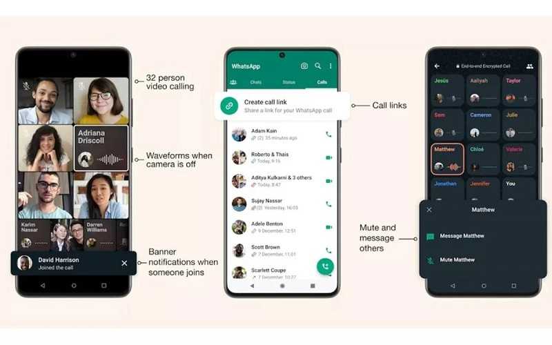 WhatsApp Görüntülü Konuşma Katılımcı Sınırı 32'ye Çıktı